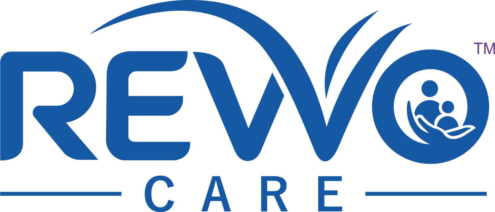Revvo Care